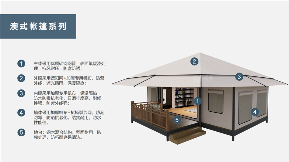 市辖区户外野奢帐篷></p><p>此外，生物荧光照明系统还为户外露营增添了一份别样的乐趣。在夜晚，你可以躺在帐篷里，仰望星空，欣赏着周围闪烁的荧光，仿佛置身于一个神秘的童话世界。孩子们会对这神奇的光芒充满好奇，围绕着帐篷嬉戏玩耍，感受大自然赋予的独特魅力。这种独特的体验，将成为你与家人、朋友之间珍贵的回忆，让户外露营变得更加难忘。</p><p>对于追求高品质户外生活的人们来说，生物荧光照明系统的户外野奢帐篷无疑是一个绝佳的选择。它不仅提供了舒适的住宿环境，还为你带来了与自然亲密接触的独特机会。在这个快节奏的时代，让我们放慢脚步，走进大自然，感受生物荧光照明系统带来的奇妙夜晚，开启一场别样的户外野奢之旅。</p><p>随着技术的不断进步，相信生物荧光照明系统将会在未来的户外领域得到更广泛的应用。它将为更多的人带来独特的户外体验，让我们在享受自然的同时，也能领略到科技与自然相结合的无限魅力。让我们一起期待这个充满奇幻光芒的未来户外世界，迎接更多惊喜与美好的到来。</p>    </article>
    <span class=